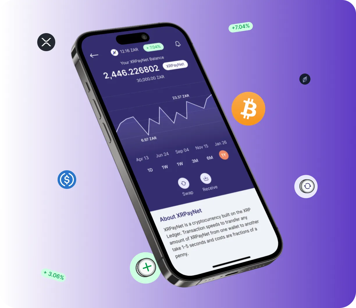 Xbt 2.0 Lexipro - O que é o Xbt 2.0 Lexipro?